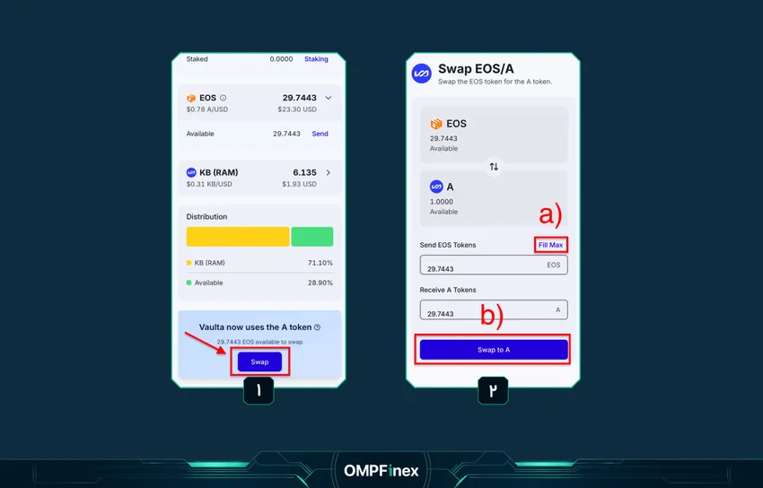 راهنمایتبدیلایاسبهوالتامرحلهچهار