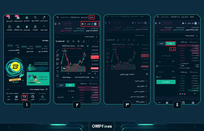 معامله خرید ارز AAVE