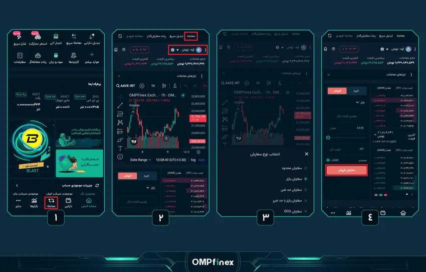 معامله فروش ارز آوه