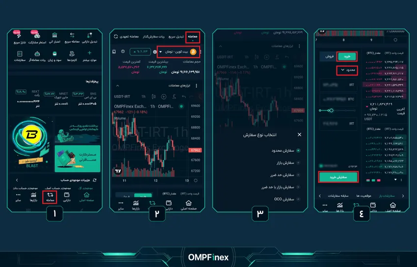 روش دوم خرید بیت کوین: خرید در بازار