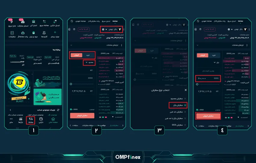 معامله فروش ارز داگز
