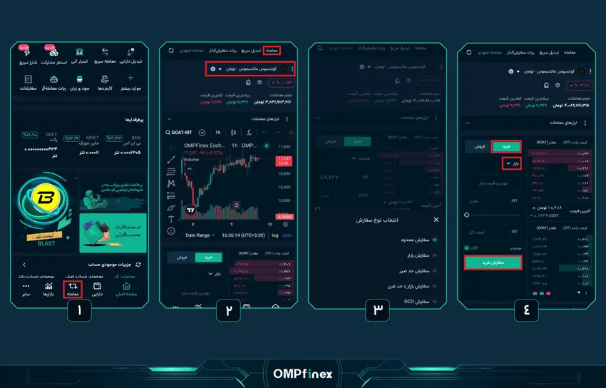 معامله خرید ارز GOAT