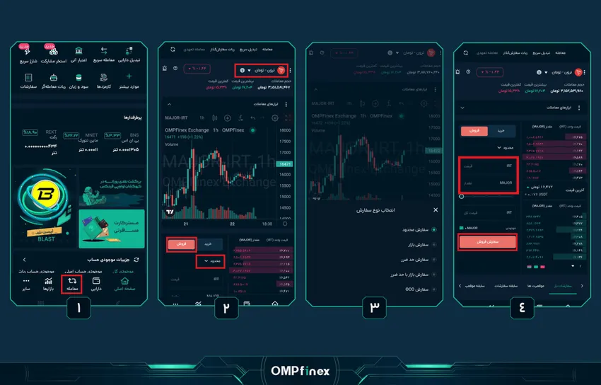 معامله فروش ترون